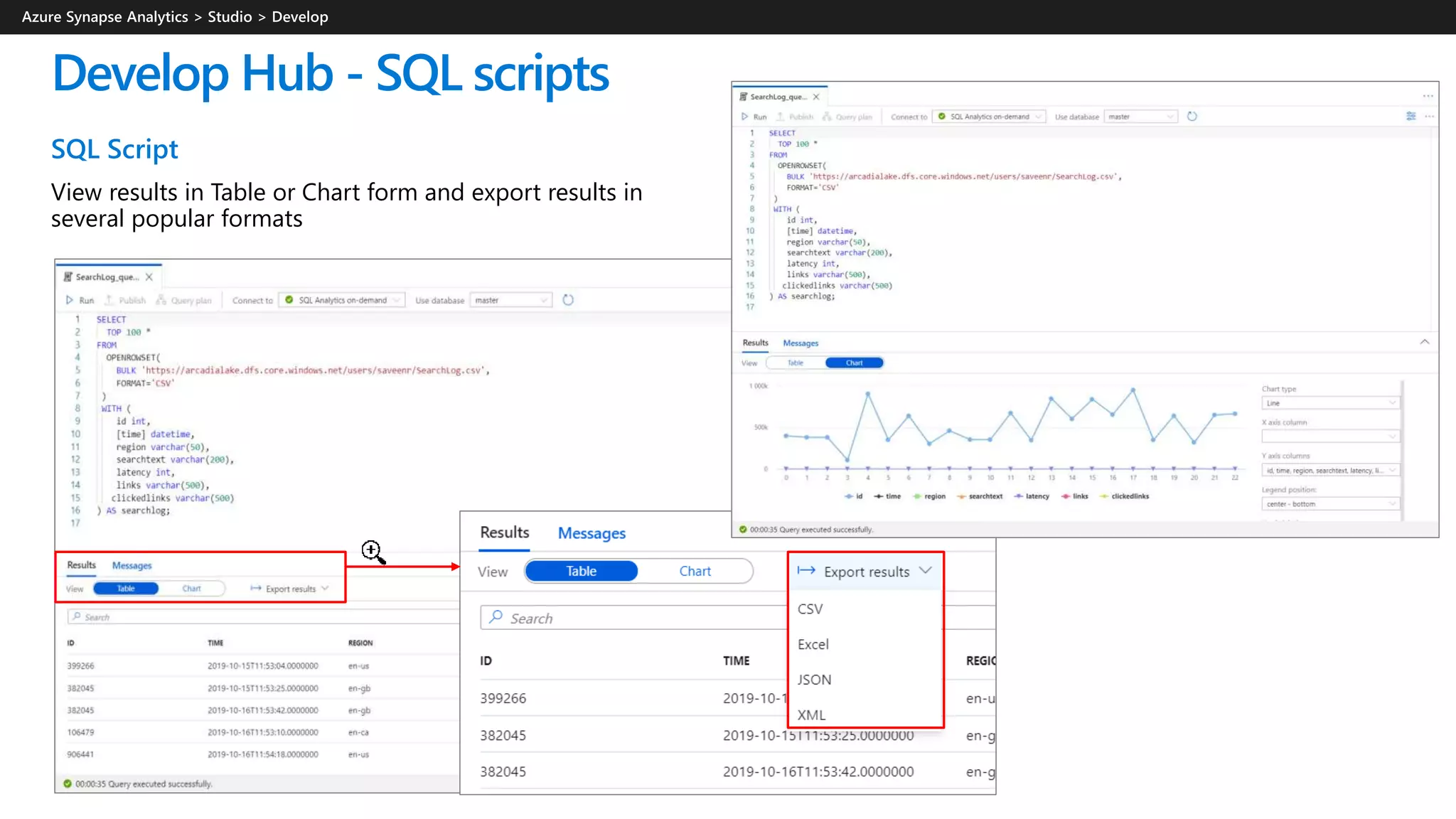 Develop Hub - SQL scripts
SQL Script
View results in Table or Chart form and export results in
several popular formats
 