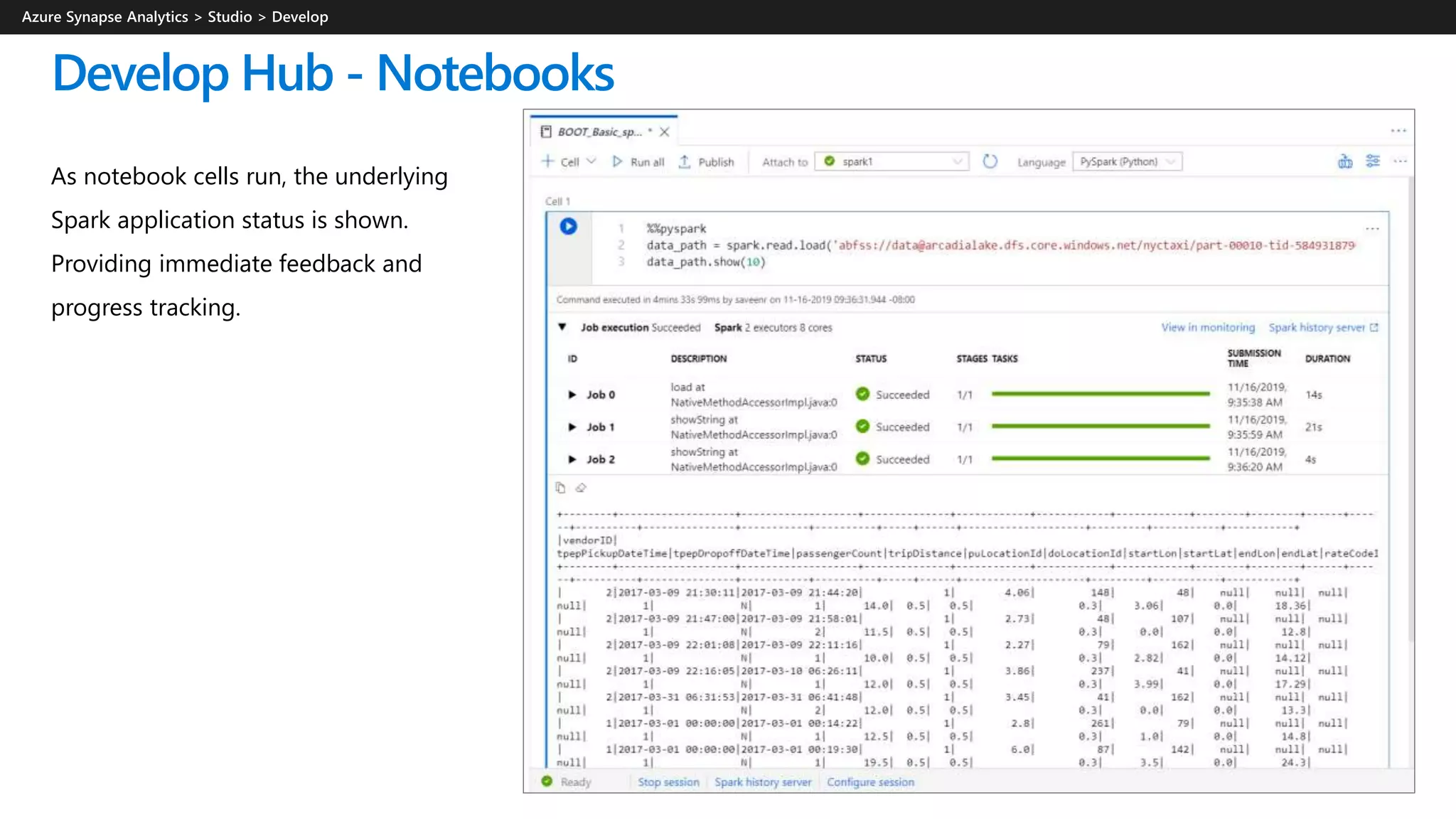 Develop Hub - Notebooks
As notebook cells run, the underlying
Spark application status is shown.
Providing immediate feedback and
progress tracking.​
 