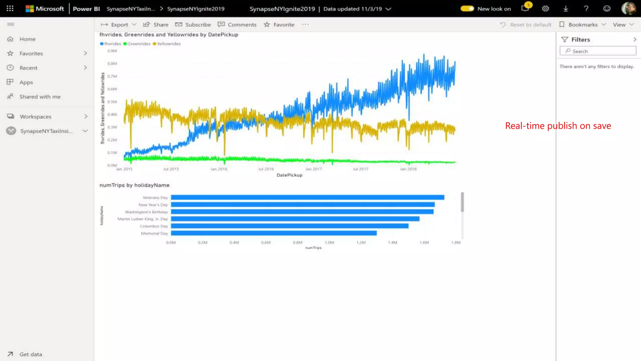 Real-time publish on save
 
