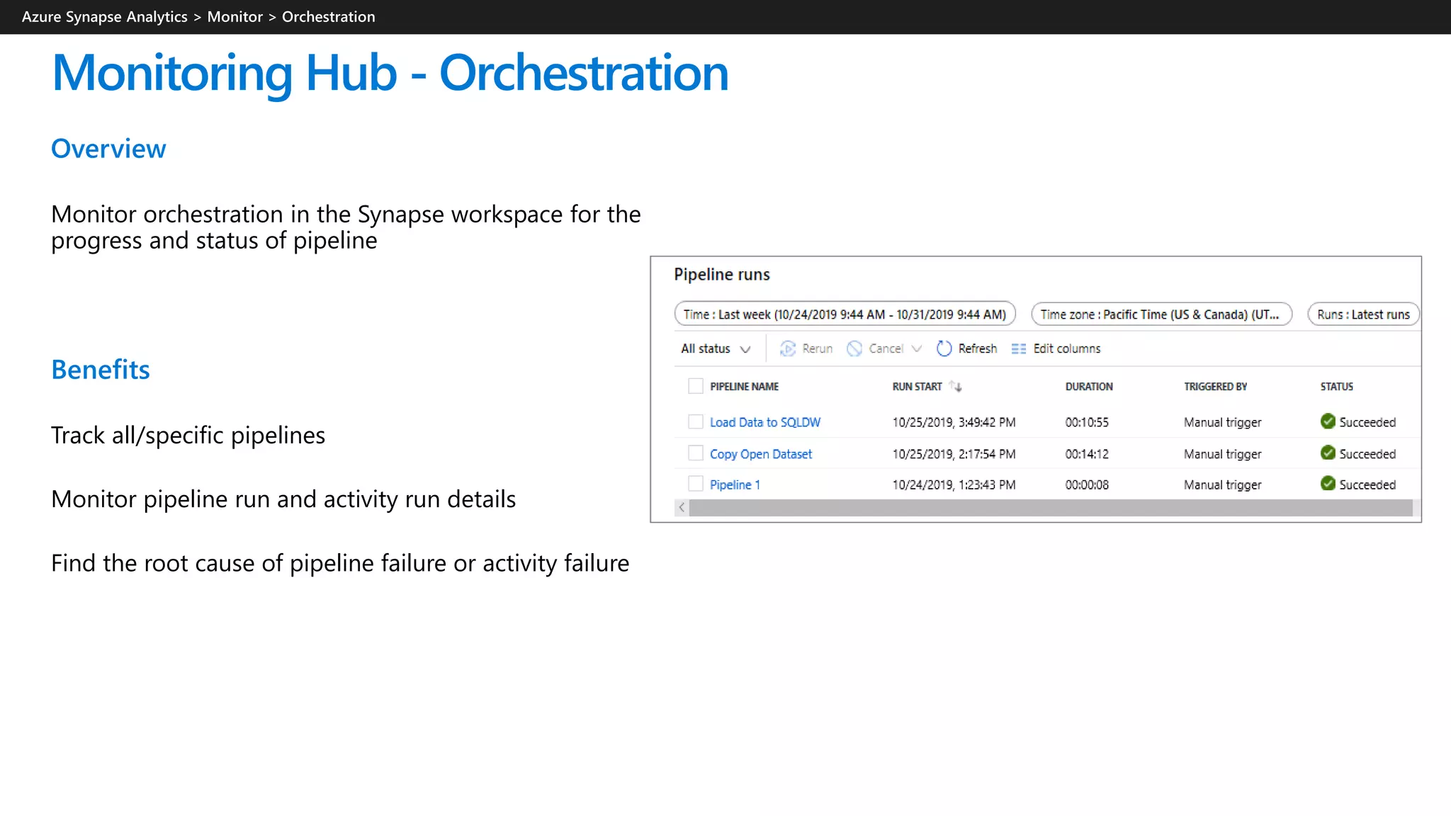 Monitoring Hub - Orchestration
Overview
Monitor orchestration in the Synapse workspace for the
progress and status of pipeline
Benefits
Track all/specific pipelines
Monitor pipeline run and activity run details
Find the root cause of pipeline failure or activity failure
 