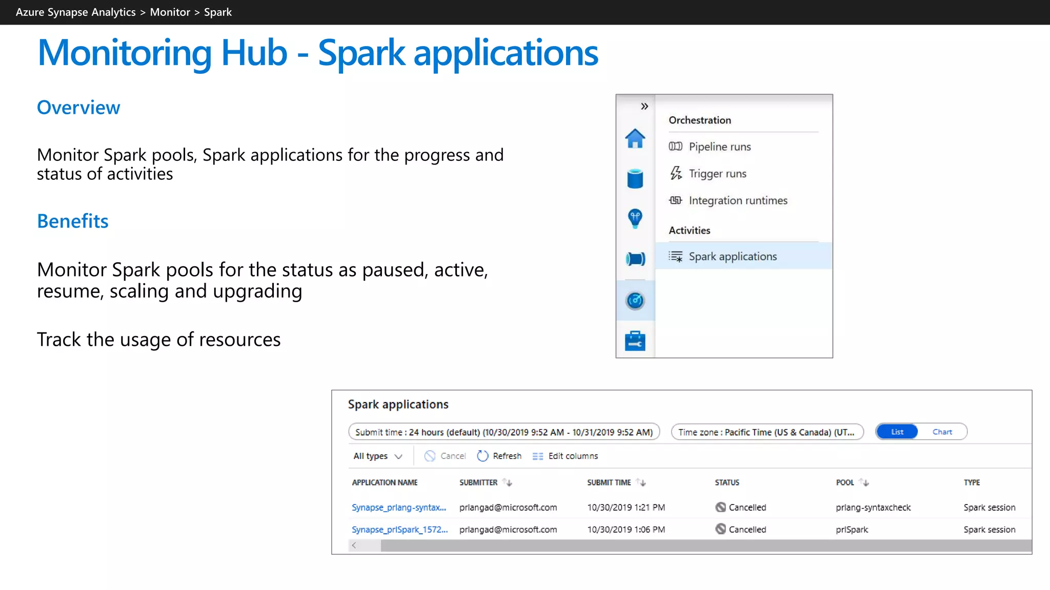 Monitoring Hub - Spark applications
Overview
Monitor Spark pools, Spark applications for the progress and
status of activities
Benefits
Monitor Spark pools for the status as paused, active,
resume, scaling and upgrading
Track the usage of resources
 