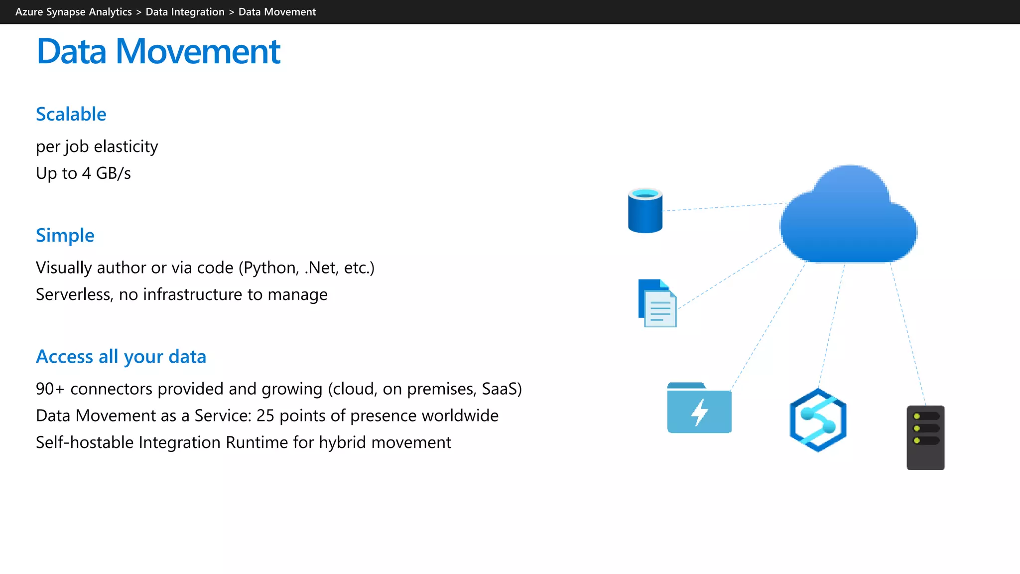 Data Movement
Scalable
per job elasticity
Up to 4 GB/s
Simple
Visually author or via code (Python, .Net, etc.)
Serverless, no infrastructure to manage
Access all your data
90+ connectors provided and growing (cloud, on premises, SaaS)
Data Movement as a Service: 25 points of presence worldwide
Self-hostable Integration Runtime for hybrid movement
 