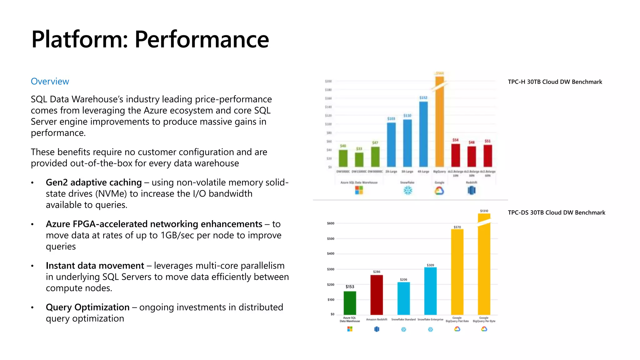 Platform: Performance
Overview
SQL Data Warehouse’s industry leading price-performance
comes from leveraging the Azure ecosystem and core SQL
Server engine improvements to produce massive gains in
performance.
These benefits require no customer configuration and are
provided out-of-the-box for every data warehouse
• Gen2 adaptive caching – using non-volatile memory solid-
state drives (NVMe) to increase the I/O bandwidth
available to queries.
• Azure FPGA-accelerated networking enhancements – to
move data at rates of up to 1GB/sec per node to improve
queries
• Instant data movement – leverages multi-core parallelism
in underlying SQL Servers to move data efficiently between
compute nodes.
• Query Optimization – ongoing investments in distributed
query optimization
 