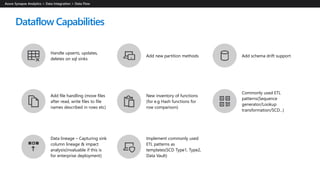 Azure Synapse Analytics Overview (r2) | PPTX