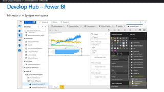 Azure Synapse Analytics Overview (r2) | PPTX