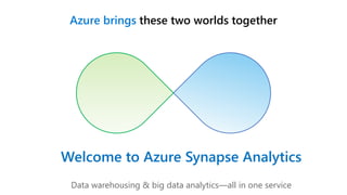Welcome to Azure Synapse Analytics
Data warehousing & big data analytics—all in one service
Azure brings these two worlds together
 