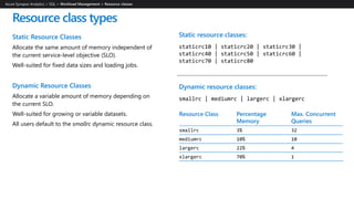 Static Resource Classes
Allocate the same amount of memory independent of
the current service-level objective (SLO).
Well-suited for fixed data sizes and loading jobs.
Dynamic Resource Classes
Allocate a variable amount of memory depending on
the current SLO.
Well-suited for growing or variable datasets.
All users default to the smallrc dynamic resource class.
Resource class types
Static resource classes:
staticrc10 | staticrc20 | staticrc30 |
staticrc40 | staticrc50 | staticrc60 |
staticrc70 | staticrc80
Dynamic resource classes:
smallrc | mediumrc | largerc | xlargerc
Resource Class Percentage
Memory
Max. Concurrent
Queries
smallrc 3% 32
mediumrc 10% 10
largerc 22% 4
xlargerc 70% 1
Azure Synapse Analytics > SQL >
 