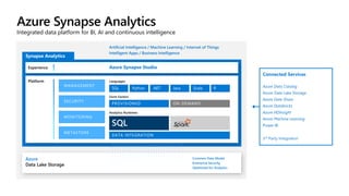 Azure Synapse Analytics Overview (r2)