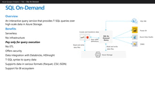 SQL On-Demand
Overview
An interactive query service that provides T-SQL queries over
high scale data in Azure Storage.
Benefits
Serverless
No infrastructure
Pay only for query execution
No ETL
Offers security
Data integration with Databricks, HDInsight
T-SQL syntax to query data
Supports data in various formats (Parquet, CSV, JSON)
Support for BI ecosystem
Azure Synapse Analytics > SQL >
Azure Storage
SQL On
Demand
Query
Power BI
Azure Data Studio
SSMS
SQL DW
Read and write
data files
Curate and transform data
Sync table
definitions
Read and write
data files
 