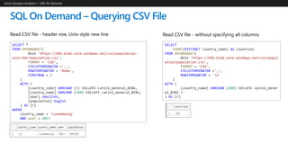 SQL On Demand – Querying CSV File
Read CSV file - header row, Unix-style new line
Azure Synapse Analytics > SQL On Demand
SELECT *
FROM OPENROWSET(
BULK 'https://XXX.blob.core.windows.net/csv/population-
unix-hdr/population.csv',
FORMAT = 'CSV',
FIELDTERMINATOR =',',
ROWTERMINATOR = '0x0a',
FIRSTROW = 2
)
WITH (
[country_code] VARCHAR (5) COLLATE Latin1_General_BIN2,
[country_name] VARCHAR (100) COLLATE Latin1_General_BIN2,
[year] smallint,
[population] bigint
) AS [r]
WHERE
country_name = 'Luxembourg'
AND year = 2017
Read CSV file - without specifying all columns
SELECT
COUNT(DISTINCT country_name) AS countries
FROM OPENROWSET(
BULK 'https://XXX.blob.core.windows.net/csv/popul
ation/population.csv',
FORMAT = 'CSV',
FIELDTERMINATOR =',',
ROWTERMINATOR = 'n'
)
WITH (
[country_name] VARCHAR (100) COLLATE Latin1_Gener
al_BIN2 2
) AS [r]
 