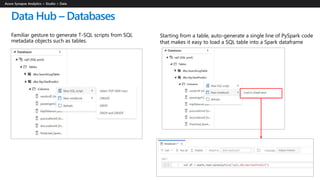 Azure Synapse Analytics Overview (r2)