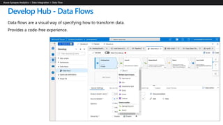 Develop Hub - Data Flows
Data flows are a visual way of specifying how to transform data.
Provides a code-free experience.
 