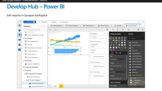 Develop Hub – Power BI
Edit reports in Synapse workspace
 