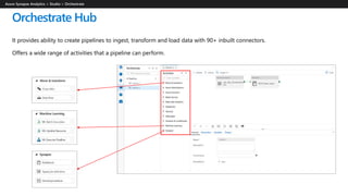 Orchestrate Hub
It provides ability to create pipelines to ingest, transform and load data with 90+ inbuilt connectors.
Offers a wide range of activities that a pipeline can perform.
 