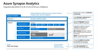 Azure synapse analytics overview elasta cloud3 | PPTX