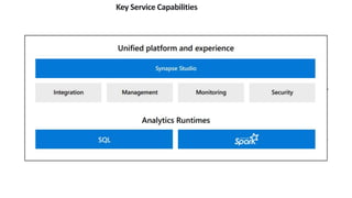 Key Service Capabilities
 