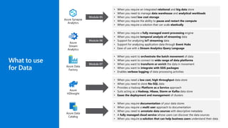 What to use
for Data
Azure Synapse
Analytics
Module 05
• When you require an integrated relational and big data store
• When you need to manage data warehouse and analytical workloads
• When you need low cost storage
• When you require the ability to pause and restart the compute
• When you require a solution that can scale elastically
Azure
Stream
Analytics
Module 06
• When you require a fully managed event processing engine
• When you require temporal analysis of streaming data
• Support for analyzing IoT streaming data
• Support for analyzing application data through Event Hubs
• Ease of use with a Stream Analytics Query Language
Azure Data
Factory
Module 07
• When you want to orchestrate the batch movement of data
• When you want to connect to wide range of data platforms
• When you want to transform or enrich the data in movement
• When you want to integrate with SSIS packages
• Enables verbose logging of data processing activities
Azure
HDInsight
• When you need a low cost, high throughput data store
• When you need to store No-SQL data
• Provides a Hadoop Platform as a Service approach
• Suits acting as a Hadoop, Hbase, Storm or Kafka data store
• Eases the deployment and management of clusters
Azure Data
Catalog
• When you require documentation of your data stores
• When you require a multi user approach to documentation
• When you need to annotate data sources with descriptive metadata
• A fully managed cloud service whose users can discover the data sources
• When you require a solution that can help business users understand their data
 