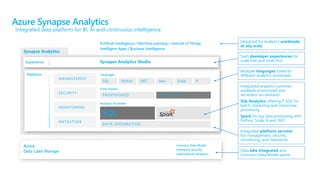 Synapse Analytics
Azure Synapse Analytics
Integrated data platform for BI, AI and continuous intelligence
Platform
Azure
Data Lake Storage
Common Data Model
Enterprise Security
Optimized for Analytics
Data lake integrated and
Common Data Model aware
METASTORE
SECURITY
MANAGEMENT
MONITORING
Integrated platform services
for, management, security,
monitoring, and metastore
DATA INTEGRATION
SQL
Analytics Runtimes
Integrated analytics runtimes
available provisioned and
serverless on-demand
SQL Analytics offering T-SQL for
batch, streaming and interactive
processing
Spark for big data processing with
Python, Scala, R and .NET
PROVISIONED ON-DEMAND
Form Factors
SQL
Languages
Python .NET Java Scala R
Multiple languages suited to
different analytics workloads
Experience Synapse Analytics Studio
SaaS developer experiences for
code free and code first
Artificial Intelligence / Machine Learning / Internet of Things
Intelligent Apps / Business Intelligence
Designed for analytics workloads
at any scale
 