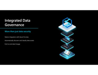 More than just data security
Native integration with Azure Purview
Automatically discover and classify data assets
End-to-end data lineage
 