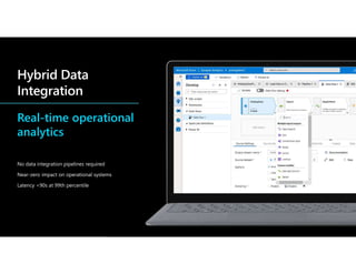 Real-time operational
analytics
No data integration pipelines required
Near-zero impact on operational systems
Latency <90s at 99th percentile
 