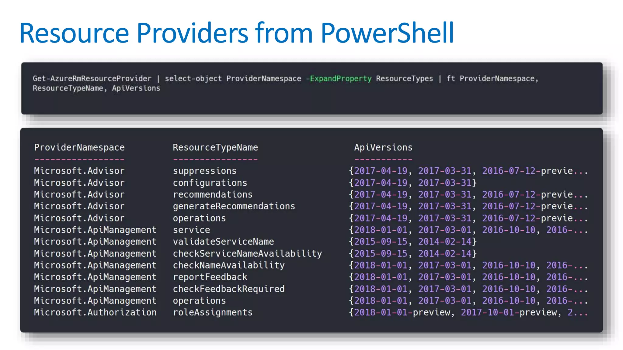 Resource Providers from PowerShell
 