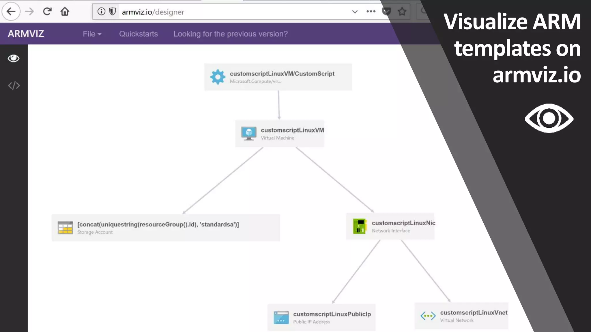 Visualize ARM
templates on
armviz.io
 