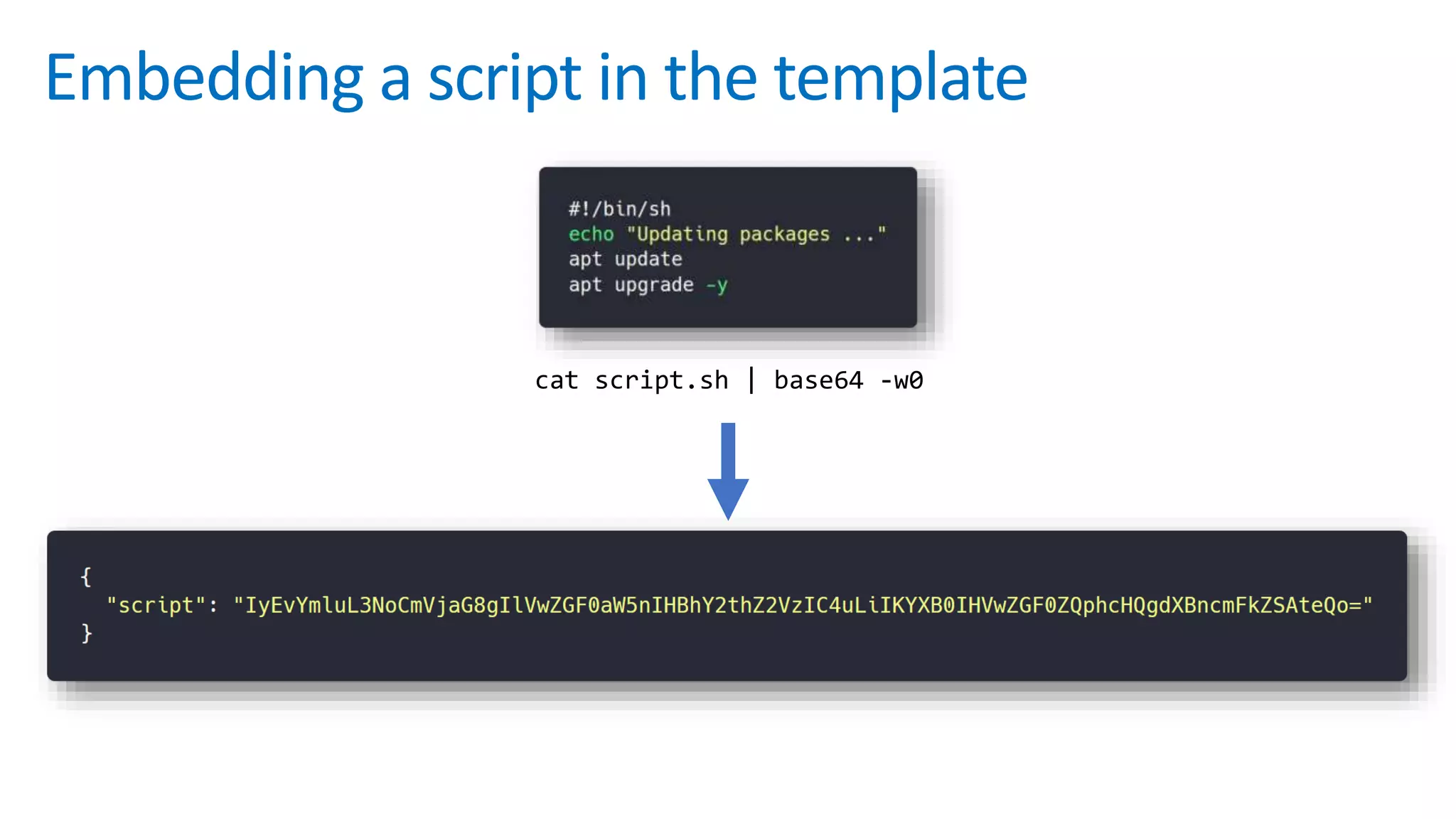 cat script.sh | base64 -w0
Embedding a script in the template
 