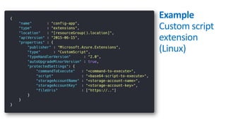 Azure deployments and ARM templates | PPTX