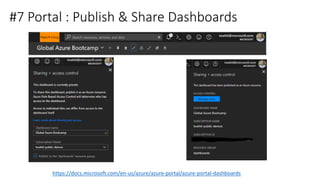 #7 Portal : Publish & Share Dashboards
https://docs.microsoft.com/en-us/azure/azure-portal/azure-portal-dashboards
 