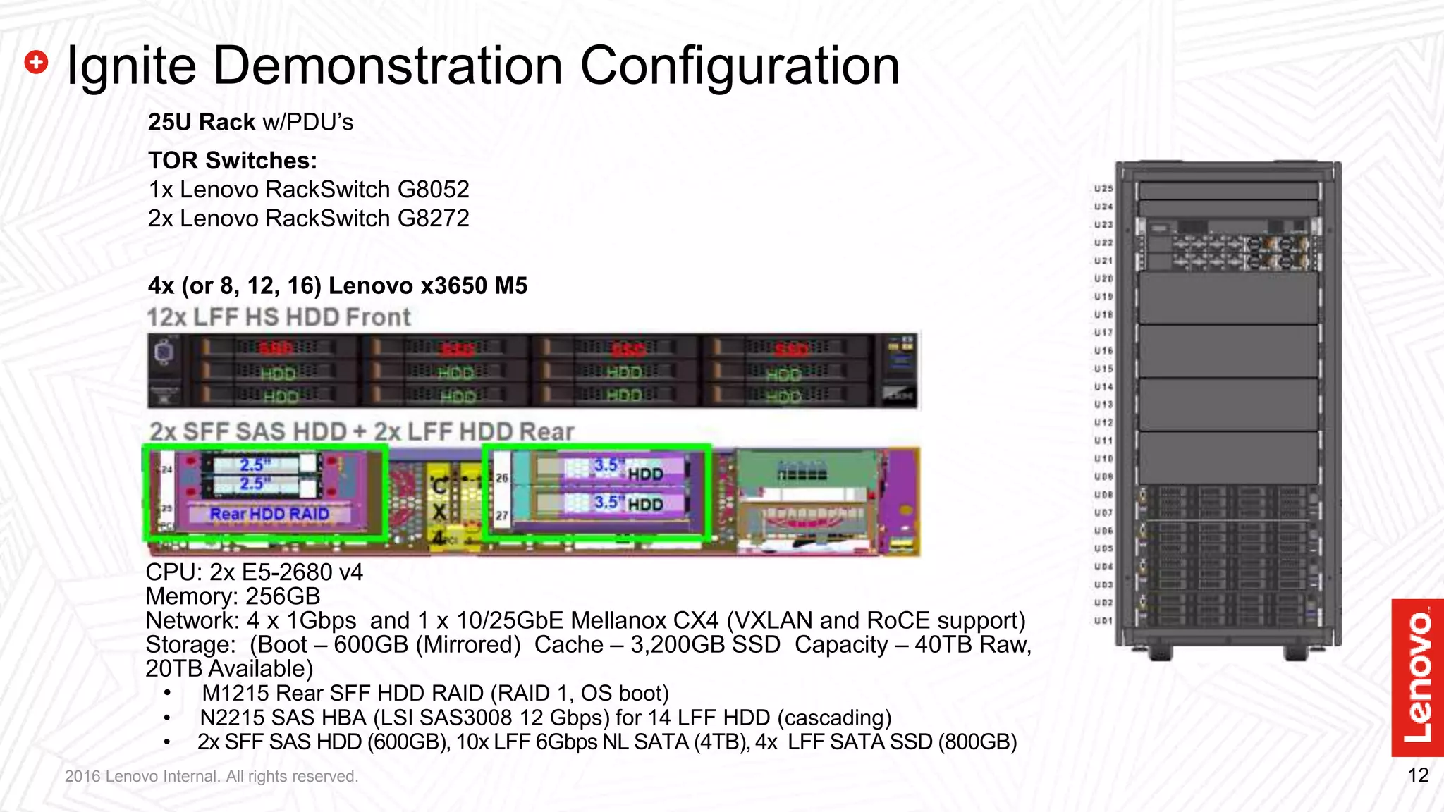 122016 Lenovo Internal. All rights reserved.
Ignite Demonstration Configuration
CPU: 2x E5-2680 v4
Memory: 256GB
Network: 4 x 1Gbps and 1 x 10/25GbE Mellanox CX4 (VXLAN and RoCE support)
Storage: (Boot – 600GB (Mirrored) Cache – 3,200GB SSD Capacity – 40TB Raw,
20TB Available)
• M1215 Rear SFF HDD RAID (RAID 1, OS boot)
• N2215 SAS HBA (LSI SAS3008 12 Gbps) for 14 LFF HDD (cascading)
• 2x SFF SAS HDD (600GB), 10x LFF 6Gbps NL SATA (4TB), 4x LFF SATA SSD (800GB)
25U Rack w/PDU’s
TOR Switches:
1x Lenovo RackSwitch G8052
2x Lenovo RackSwitch G8272
4x (or 8, 12, 16) Lenovo x3650 M5
 