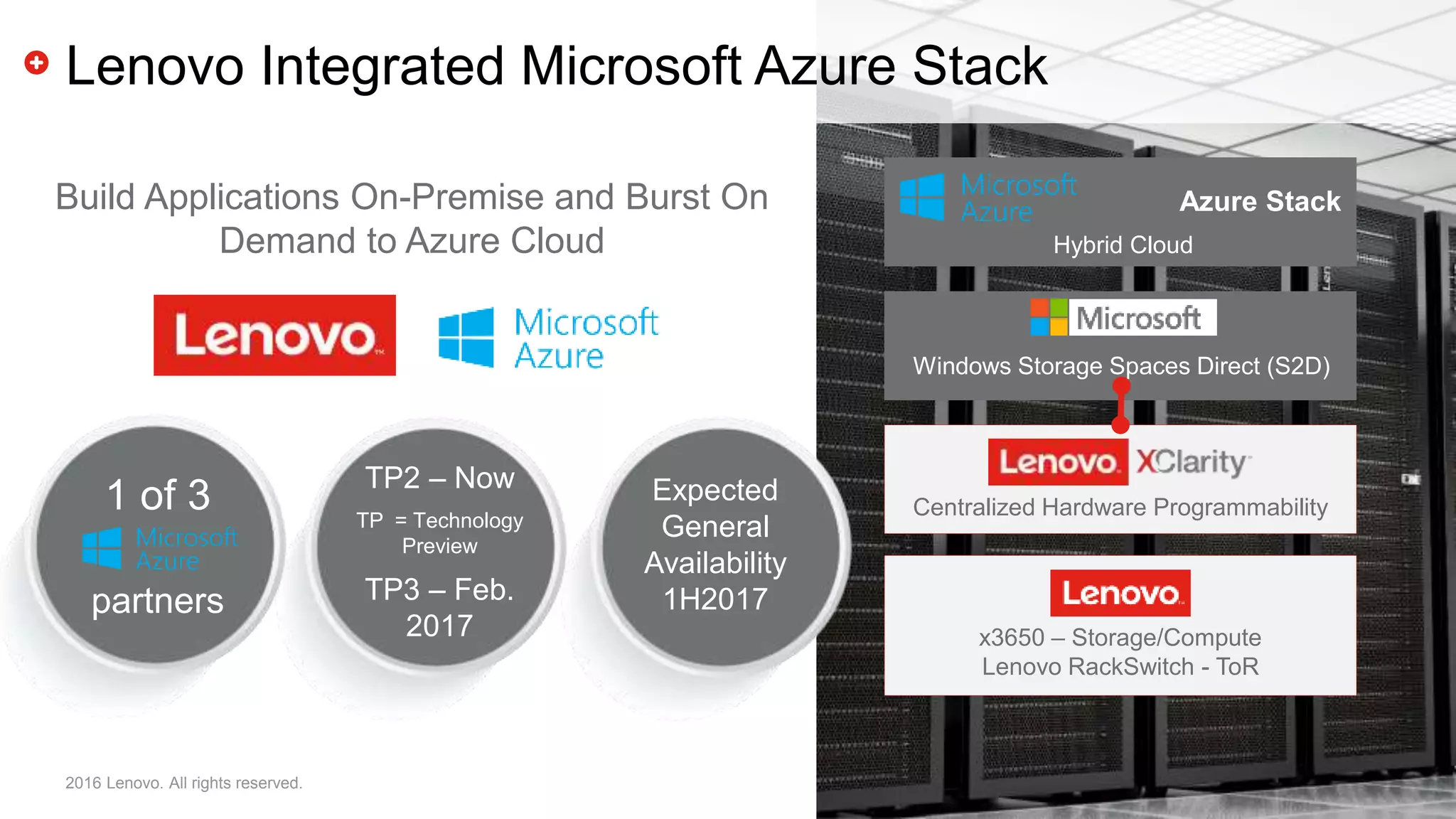 82016 Lenovo. All rights reserved.
Lenovo Integrated Microsoft Azure Stack
Build Applications On-Premise and Burst On
Demand to Azure Cloud
1 of 3
partners
Centralized Hardware Programmability
x3650 – Storage/Compute
Lenovo RackSwitch - ToR
Azure Stack
Hybrid Cloud
Windows Storage Spaces Direct (S2D)
1 of 3
partners
TP2 – Now
TP = Technology
Preview
TP3 – Feb.
2017
Expected
General
Availability
1H2017
 