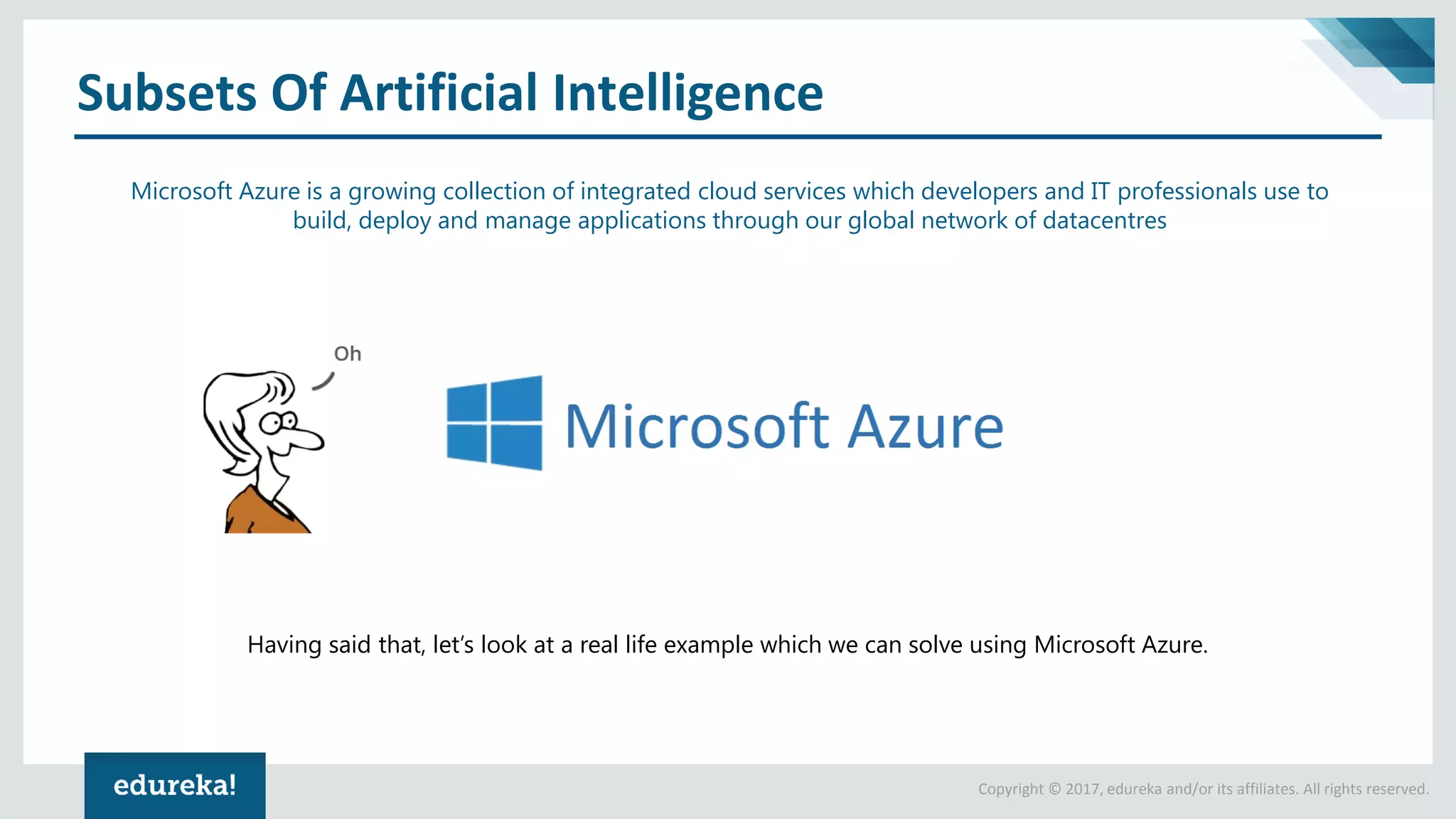 Copyright © 2017, edureka and/or its affiliates. All rights reserved.
Subsets Of Artificial Intelligence
Microsoft Azure is a growing collection of integrated cloud services which developers and IT professionals use to
build, deploy and manage applications through our global network of datacentres
Having said that, let’s look at a real life example which we can solve using Microsoft Azure.
 