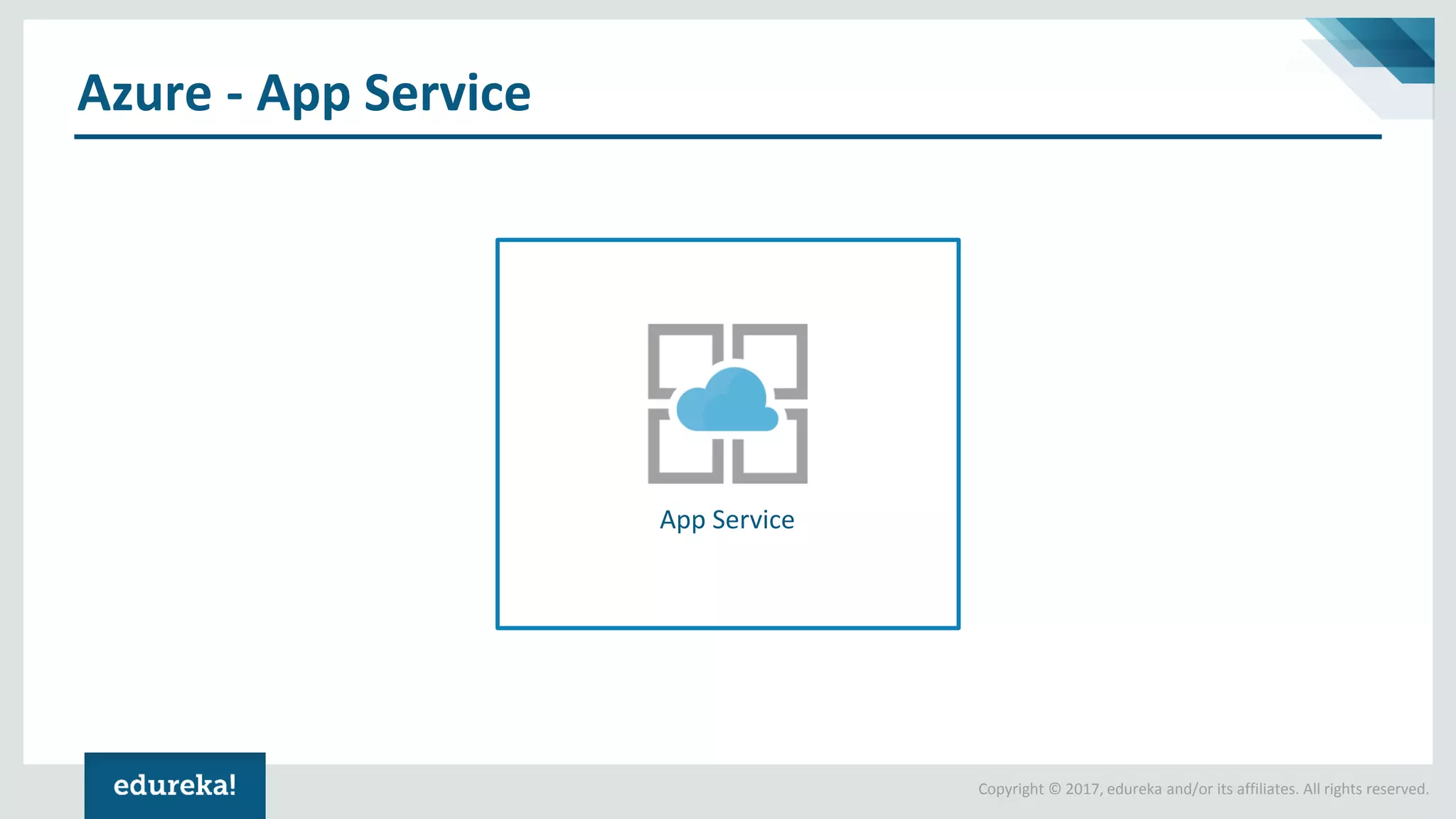 Copyright © 2017, edureka and/or its affiliates. All rights reserved.
Azure - App Service
App Service
 