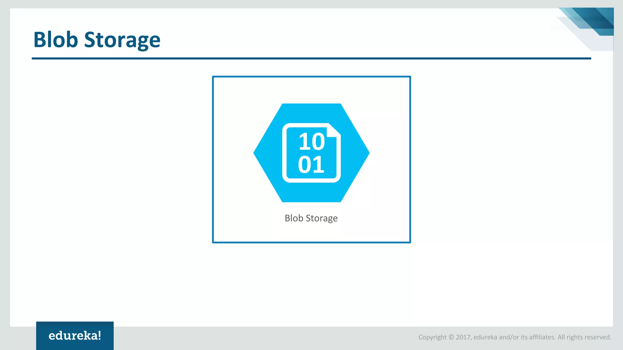 Copyright © 2017, edureka and/or its affiliates. All rights reserved.
Blob Storage
Blob Storage
 
