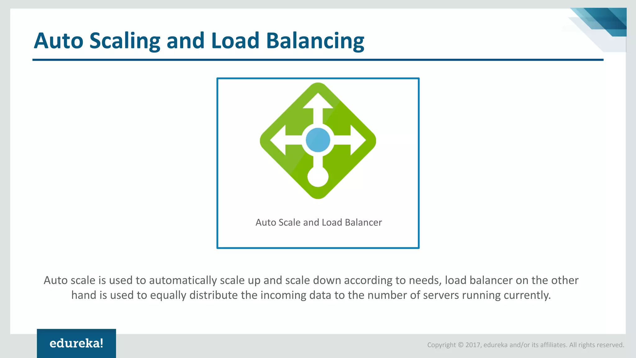 Copyright © 2017, edureka and/or its affiliates. All rights reserved.
Auto Scaling and Load Balancing
Auto Scale and Load Balancer
Auto scale is used to automatically scale up and scale down according to needs, load balancer on the other
hand is used to equally distribute the incoming data to the number of servers running currently.
 
