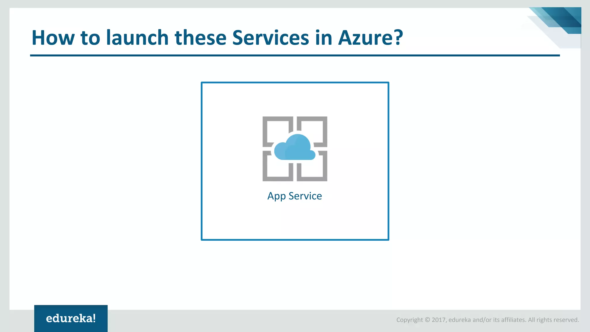 Copyright © 2017, edureka and/or its affiliates. All rights reserved.
How to launch these Services in Azure?
App Service
 
