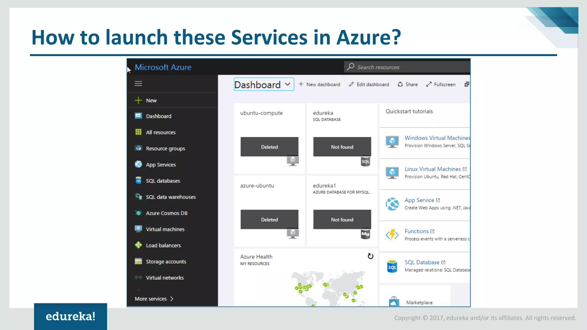 Copyright © 2017, edureka and/or its affiliates. All rights reserved.
How to launch these Services in Azure?
 