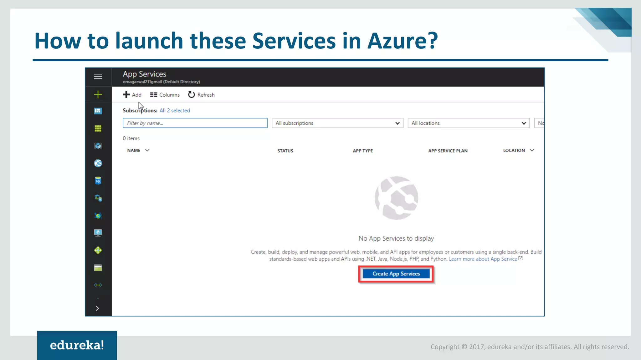 Copyright © 2017, edureka and/or its affiliates. All rights reserved.
How to launch these Services in Azure?
 