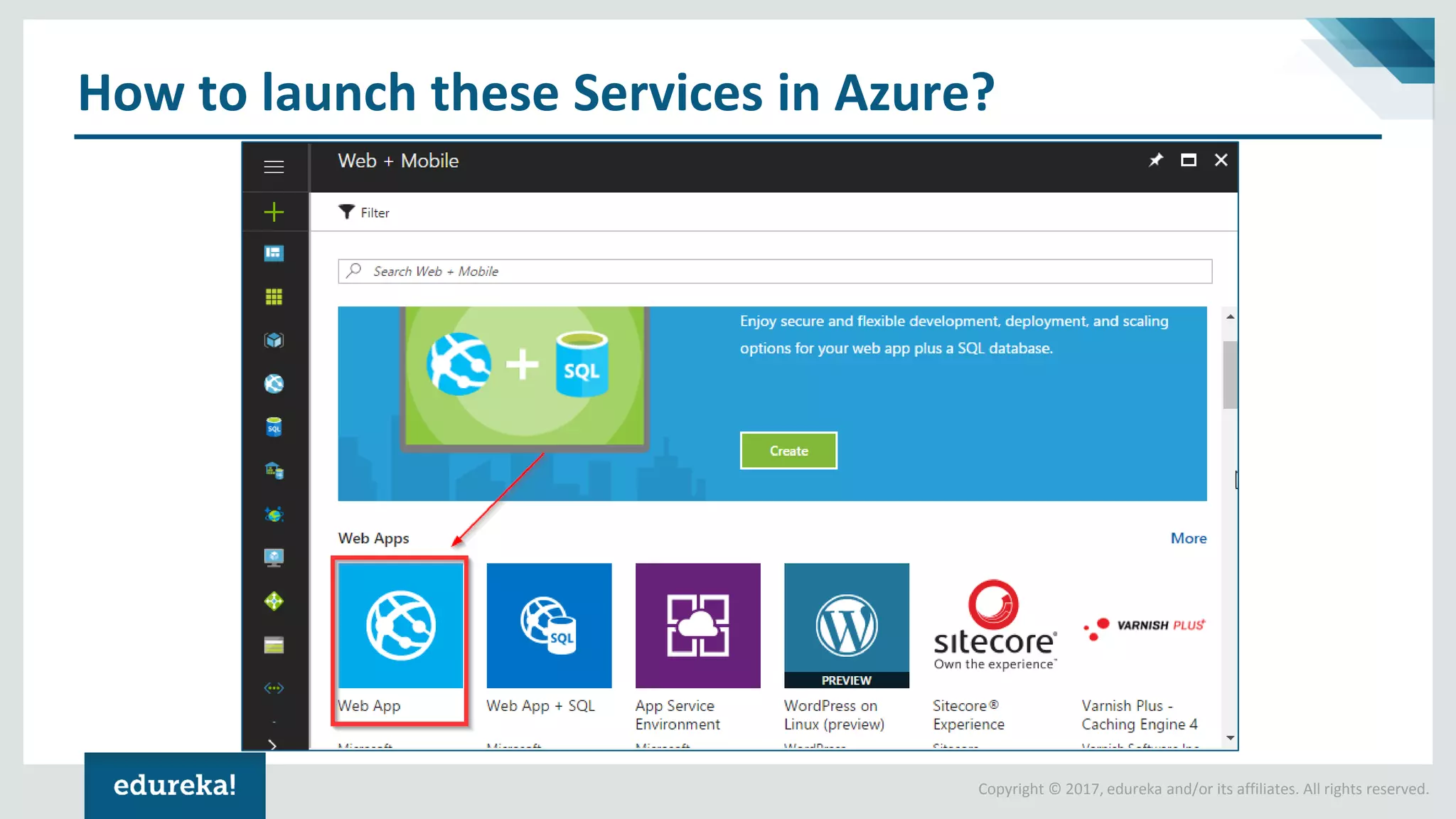 Copyright © 2017, edureka and/or its affiliates. All rights reserved.
How to launch these Services in Azure?
 