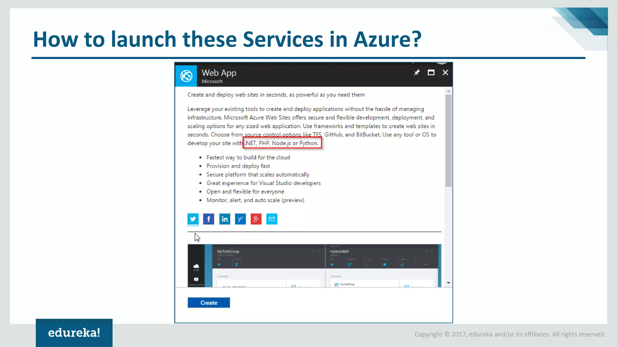 Copyright © 2017, edureka and/or its affiliates. All rights reserved.
How to launch these Services in Azure?
 