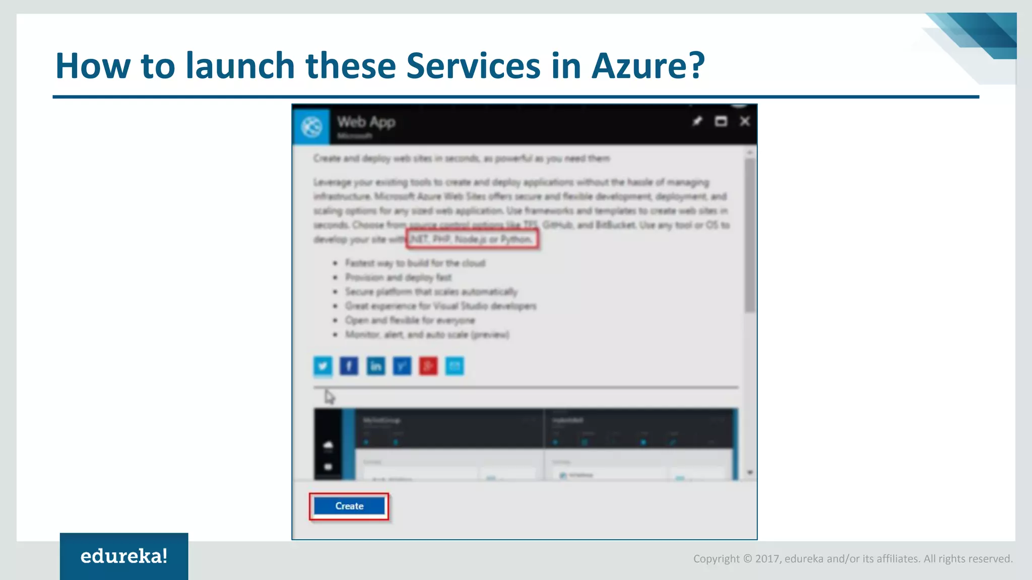 Copyright © 2017, edureka and/or its affiliates. All rights reserved.
How to launch these Services in Azure?
 