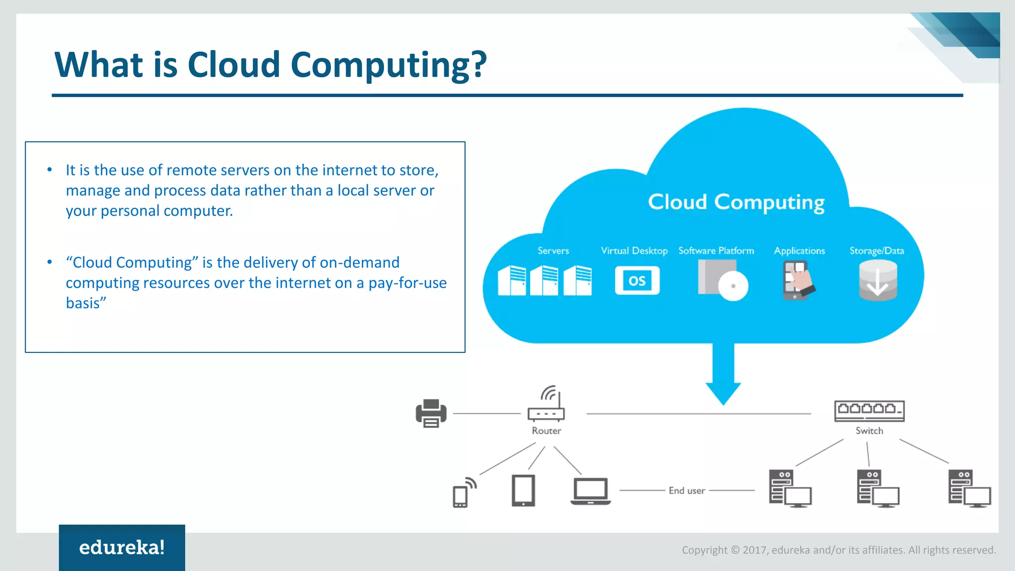 Copyright © 2017, edureka and/or its affiliates. All rights reserved.
What is Cloud Computing?
• It is the use of remote servers on the internet to store,
manage and process data rather than a local server or
your personal computer.
• “Cloud Computing” is the delivery of on-demand
computing resources over the internet on a pay-for-use
basis”
 
