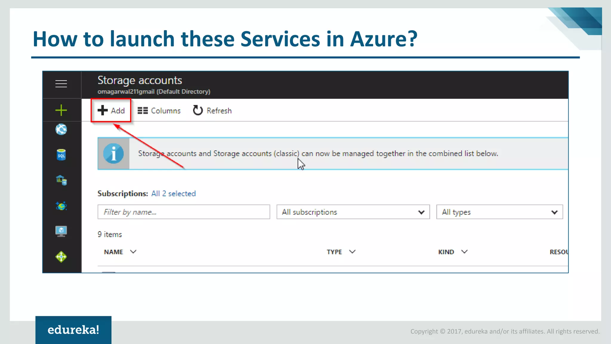 Copyright © 2017, edureka and/or its affiliates. All rights reserved.
How to launch these Services in Azure?
 