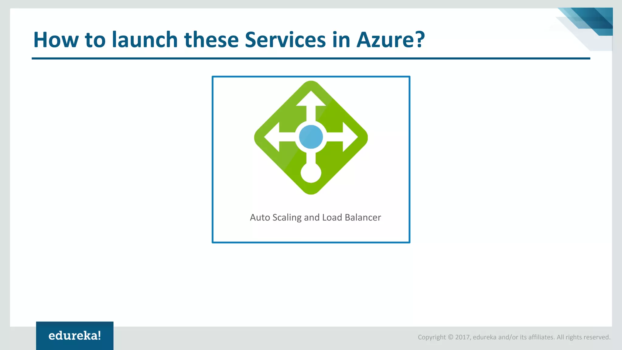 Copyright © 2017, edureka and/or its affiliates. All rights reserved.
How to launch these Services in Azure?
Auto Scaling and Load Balancer
 