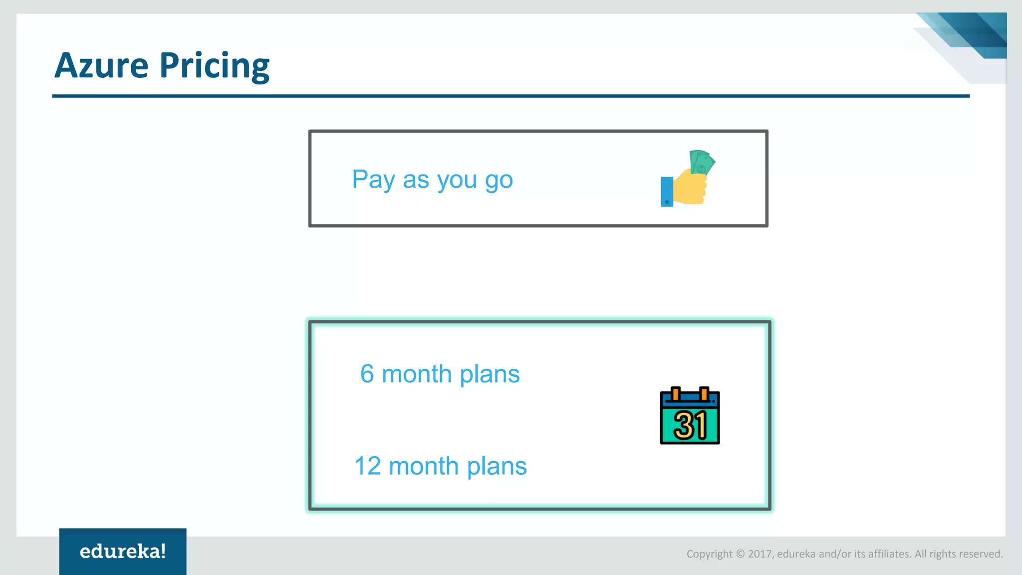 Copyright © 2017, edureka and/or its affiliates. All rights reserved.
Azure Pricing
Pay as you go
6 month plans
12 month plans
 