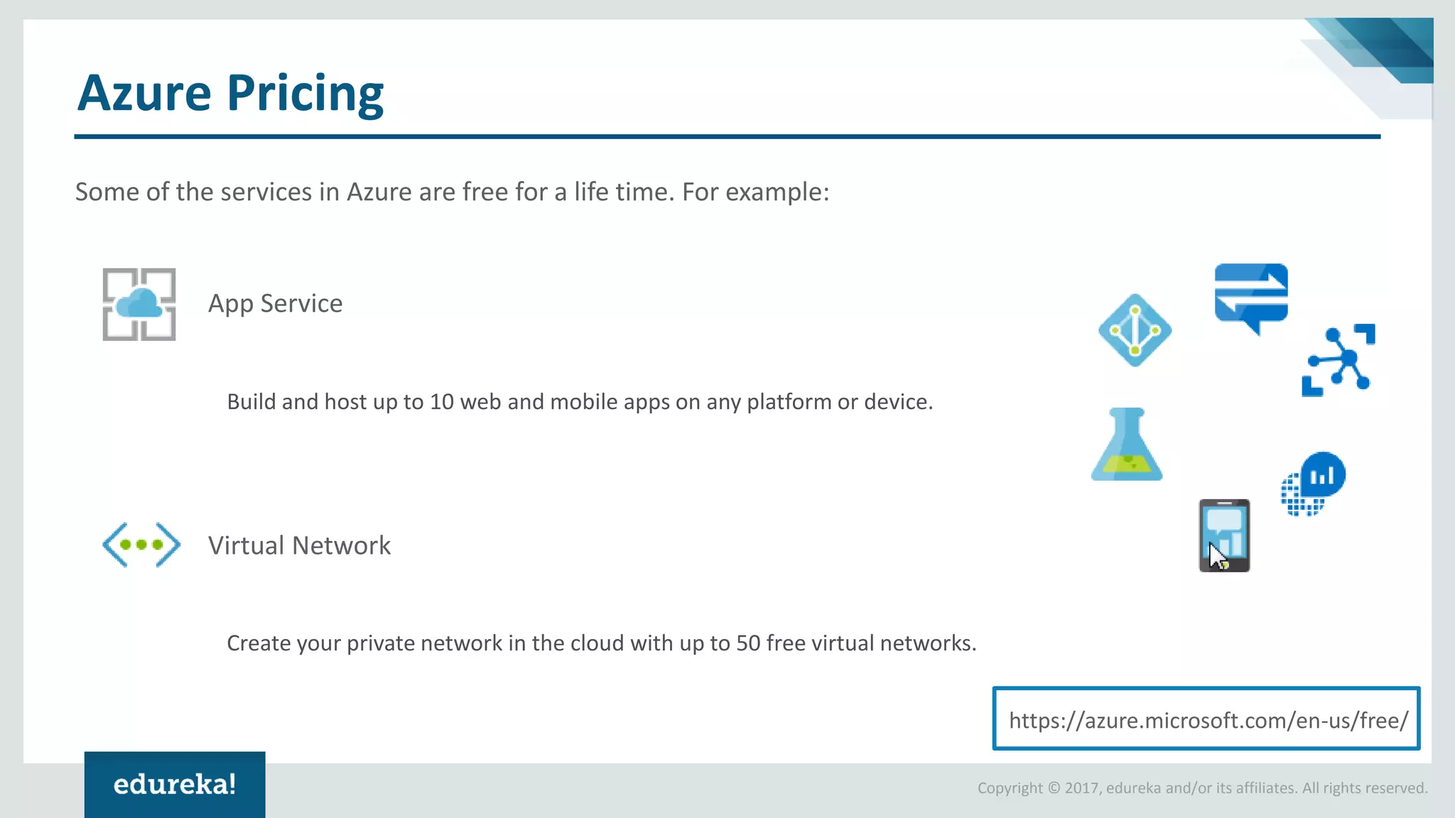 Copyright © 2017, edureka and/or its affiliates. All rights reserved.
Azure Pricing
App Service
Some of the services in Azure are free for a life time. For example:
Virtual Network
Build and host up to 10 web and mobile apps on any platform or device.
Create your private network in the cloud with up to 50 free virtual networks.
https://azure.microsoft.com/en-us/free/
 