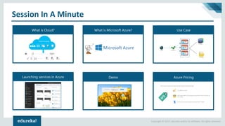 Azure Training | Microsoft Azure Tutorial | Microsoft Azure ...