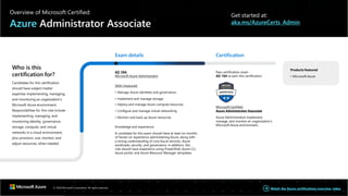 Overview of Microsoft Certified:
Azure Administrator Associate
Get started at:
aka.ms/AzureCerts_Admin
Who is this
certification for?
Candidates for this certification
should have subject matter
expertise implementing, managing,
and monitoring an organization’s
Microsoft Azure environment.
Responsibilities for this role include
implementing, managing, and
monitoring identity, governance,
storage, compute, and virtual
networks in a cloud environment,
plus provision, size, monitor, and
adjust resources, when needed.
Exam details
AZ-104:
Microsoft Azure Administrator
Skills measured:
• Manage Azure identities and governance
• Implement and manage storage
• Deploy and manage Azure compute resources
• Configure and manage virtual networking
• Monitor and back up Azure resources
Knowledge and experience:
A candidate for this exam should have at least six months
of hands-on experience administering Azure, along with
a strong understanding of core Azure services, Azure
workloads, security, and governance. In addition, this
role should have experience using PowerShell, Azure CLI,
Azure portal, and Azure Resource Manager templates.
Certification
Pass certification exam
AZ-104 to earn this certification
Microsoft Certified:
Azure Administrator Associate
Azure Administrators implement,
manage, and monitor an organization’s
Microsoft Azure environment.
Products featured
• Microsoft Azure
© 2020 Microsoft Corporation. All rights reserved. Watch the Azure certifications overview video
 