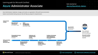 Learning path for Microsoft Certified:
Azure Administrator Associate
Get started at
aka.ms/AzureCerts_Admin
Instructor-led
training
Microsoft Azure
Administrator
AZ-104T00 | 4 days
OR
Azure
Administration
for AWS SysOps
AZ-010T00 | 2 days
Self-pacedonline
training on
Microsoft Learn
Prerequisites for Azure
administrators
9 modules
Manage identities
and governance
in Azure
11 modules
Implement and
manage storage
in Azure
8 modules
Deploy and
manage Azure
compute resources
14 modules
Configure and manage
virtual networks for
Azure administrators
12 modules
Monitor and
back up Azure
resources
8 modules
Exam AZ-104
Microsoft Azure
Administrator
Pass certification
exam AZ-104 to
earn this certification
Microsoft Certified:
Azure Administrator
Associate
© 2020 Microsoft Corporation. All rights reserved. Watch the Azure certifications overviewvideo
Find a Learning Partner
Azure Administrators implement, manage, and monitor an organization’s Microsoft Azure environment.
Explore recommended training resources that will help you prepare for required exams.
 