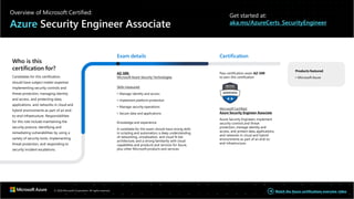 Overview of Microsoft Certified:
Azure Security Engineer Associate
Get started at:
aka.ms/AzureCerts_SecurityEngineer
Who is this
certification for?
Candidates for this certification
should have subject matter expertise
implementing security controls and
threat protection, managing identity
and access, and protecting data,
applications, and networks in cloud and
hybrid environments as part of an end-
to-end infrastructure. Responsibilities
for this role include maintaining the
security posture, identifying and
remediating vulnerabilities by using a
variety of security tools, implementing
threat protection, and responding to
security incident escalations.
Exam details
AZ-500:
Microsoft Azure Security Technologies
Skills measured:
• Manage identity and access
• Implement platform protection
• Manage security operations
• Secure data and applications
Knowledge and experience:
A candidate for this exam should have strong skills
in scripting and automation; a deep understanding
of networking, virtualization, and cloud N-tier
architecture; and a strong familiarity with cloud
capabilities and products and services for Azure,
plus other Microsoft products and services.
Certification
Pass certification exam AZ-500
to earn this certification
Microsoft Certified:
Azure Security Engineer Associate
Azure Security Engineers implement
security controls and threat
protection, manage identity and
access, and protect data, applications,
and networks in cloud and hybrid
environments as part of an end-to-
end infrastructure.
Products featured
• Microsoft Azure
© 2020 Microsoft Corporation. All rights reserved. Watch the Azure certifications overview video
 